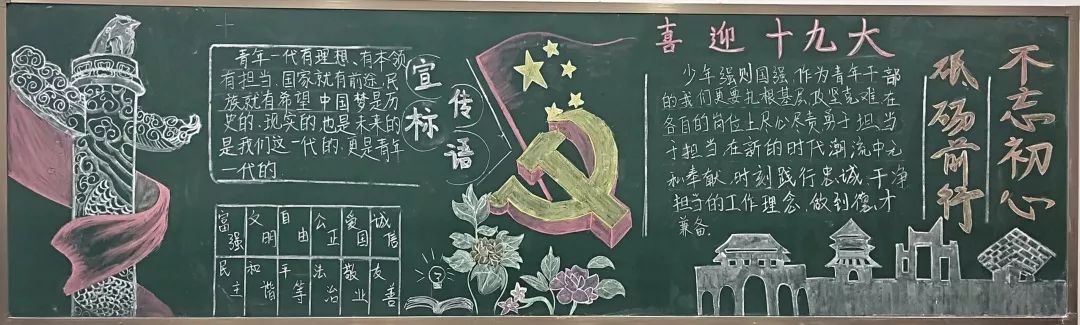 【青年大学习—数学科学学院开展"青年大学习"板报评比活动