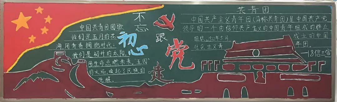 【青年大学习—数学科学学院开展"青年大学习"板报评比活动